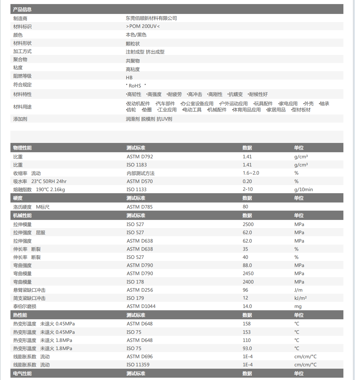 POM耐候抗UV物性表1.png