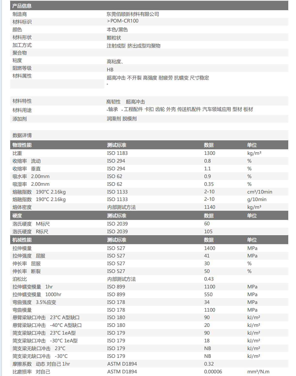 POM超韧性物.png